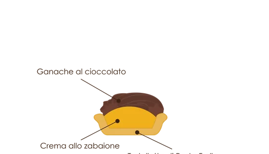 Mignon Zabax scontornato