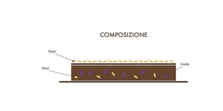 Torta Paesana scontornata